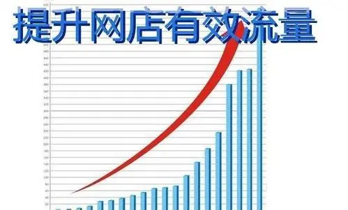 球客岛电商流量提升方案